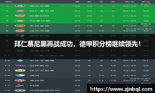 拜仁慕尼黑再战成功,德甲积分榜继续领先!