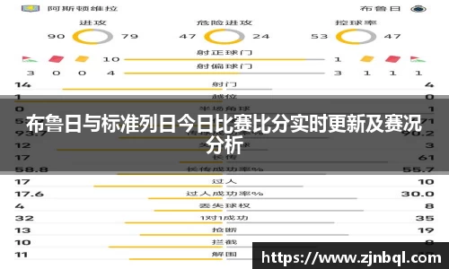 布鲁日与标准列日今日比赛比分实时更新及赛况分析