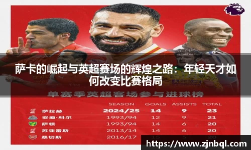 萨卡的崛起与英超赛场的辉煌之路：年轻天才如何改变比赛格局