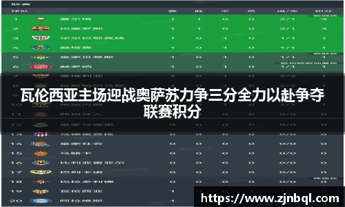 瓦伦西亚主场迎战奥萨苏力争三分全力以赴争夺联赛积分