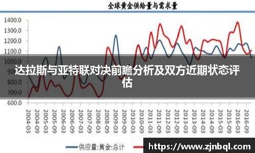 达拉斯与亚特联对决前瞻分析及双方近期状态评估