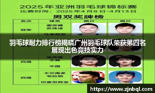 羽毛球耐力排行榜揭晓广州羽毛球队荣获第四名展现出色竞技实力