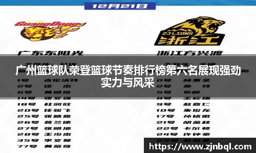 广州篮球队荣登篮球节奏排行榜第六名展现强劲实力与风采