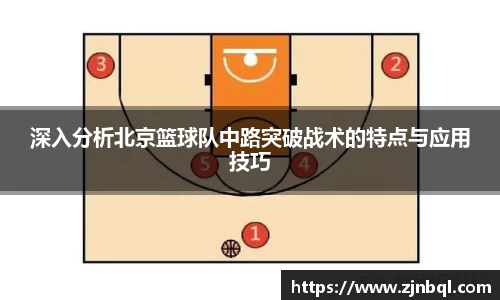 深入分析北京篮球队中路突破战术的特点与应用技巧
